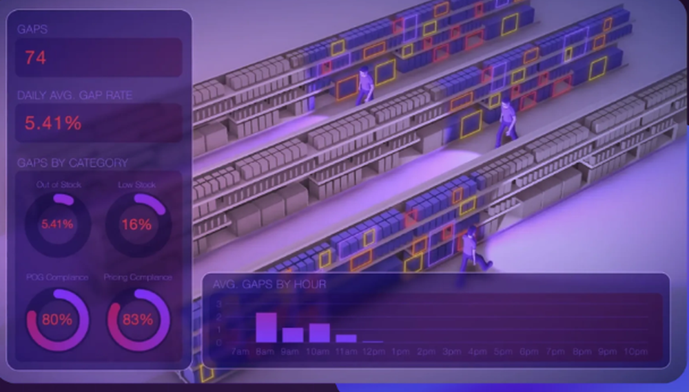 Augmodo Screenshot 1