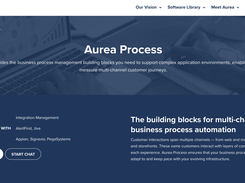 Aurea Process Screenshot 1