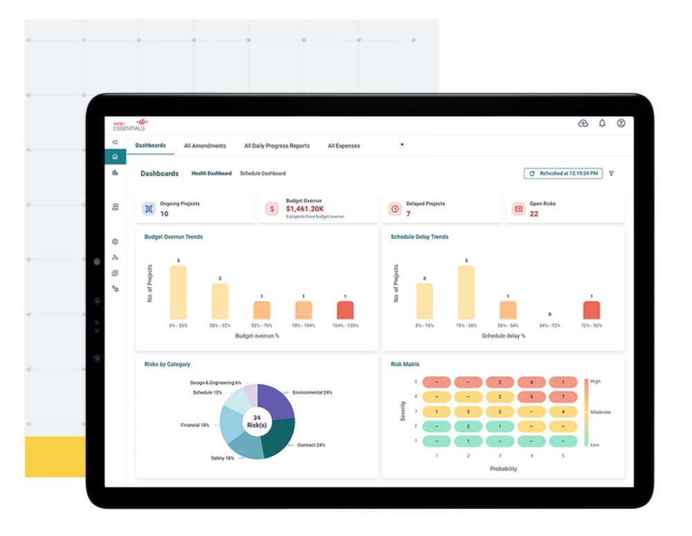 Stay in control of your budget
