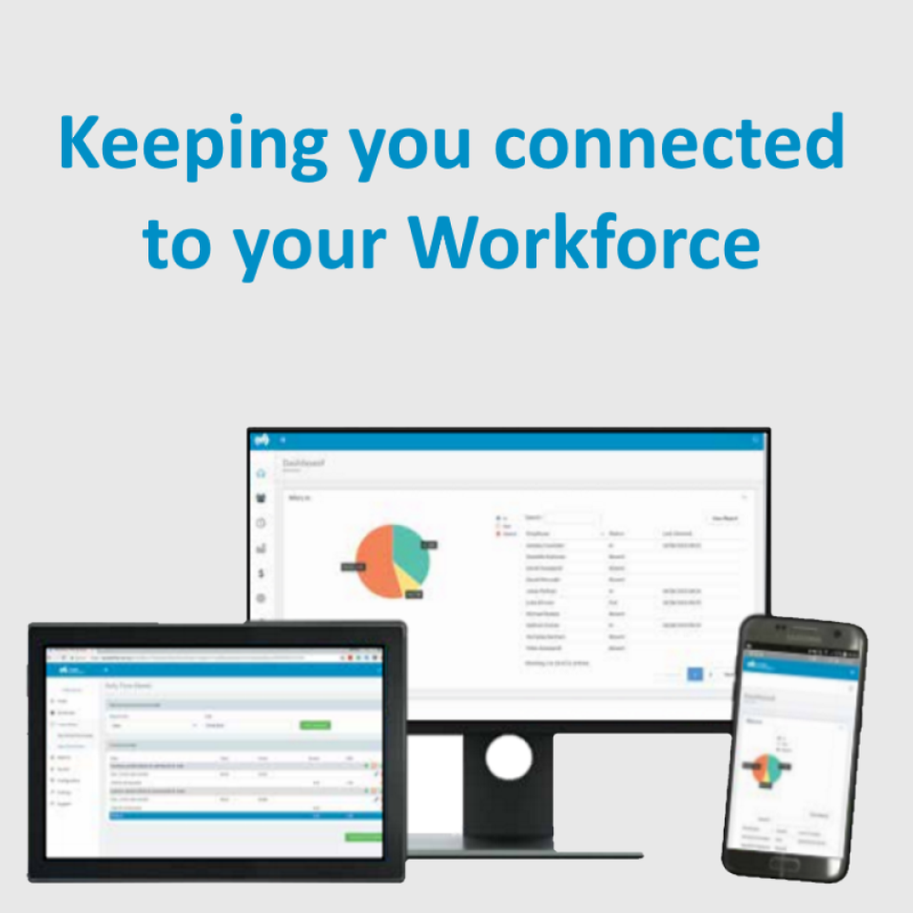 Aussie Time Sheets Workforce TNA Screenshot 1
