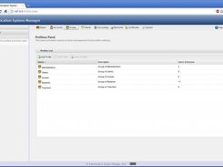 Authentication Manager - Profiles