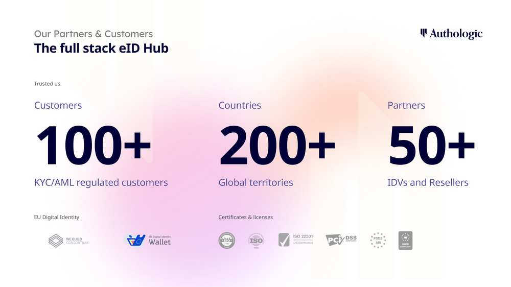 Our Partners & Customers The full stack eID Hub