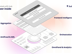 Power inside | The full stack eID Hub