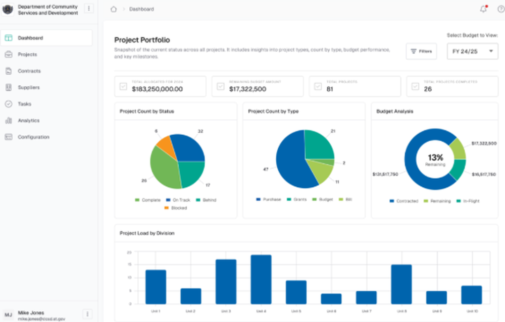 Authorium Screenshot 1