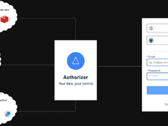 Authorizer Screenshot 1