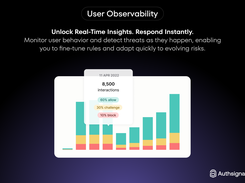 User Audit Trails and Reporting