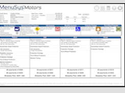 MenuSys Screenshot 1