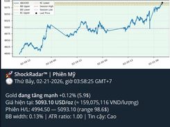 auto-mua-vang-doji Screenshot 4