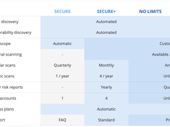 Autobahn Security Screenshot 1