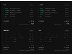 AutoBE Screenshot 1