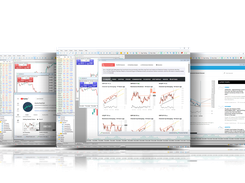 Autochartist Screenshot 1