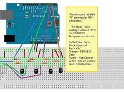 This an example that uses RGB LED to show the current state.