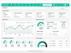 AutoLeap Dashboard