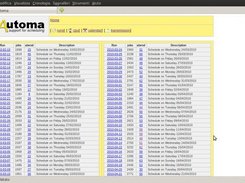 b) List of job execution