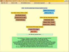 2DVD - Two DVD Creation Tools for Linux