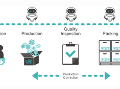 Automai Robotic Process Automation Screenshot 5