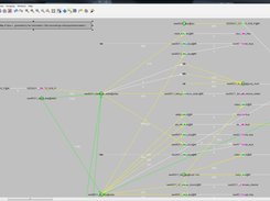 partial state dependency map from mac80211 deconstruction sample