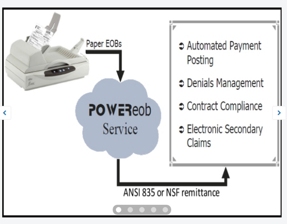 POWEReob Screenshot 1