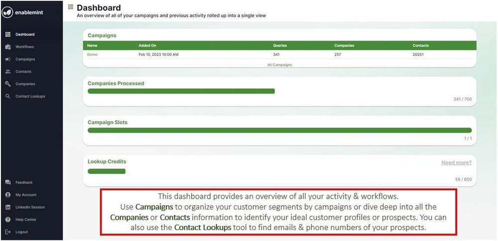 User Dashboard