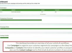 User Dashboard