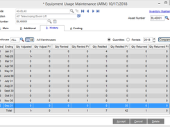 Equipment usage history