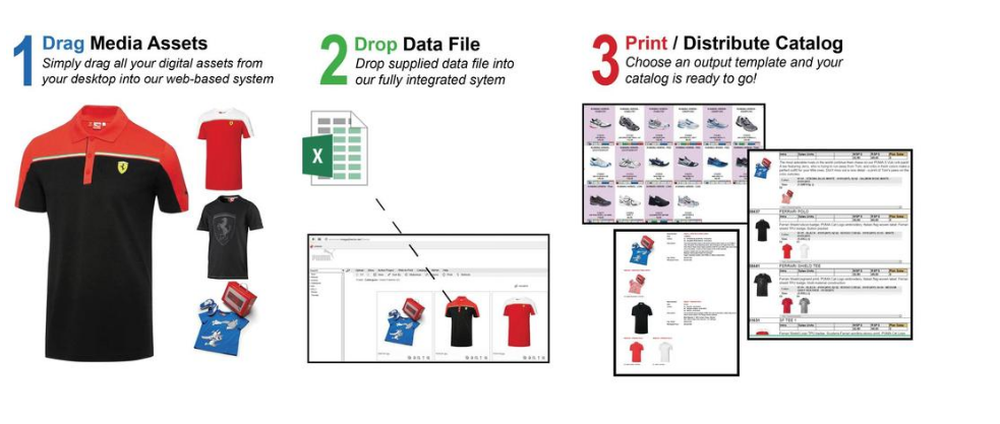 Onison Automatic Catalogue Production Screenshot 1