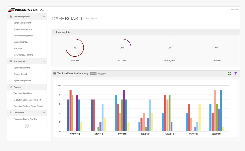 AutomationNG Screenshot 1