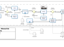 Automec - Owner Manual Car Screenshot 1