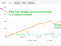 Automic Trader Screenshot 1