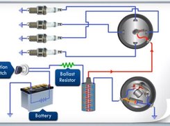 How Battery Ignition System Works? 