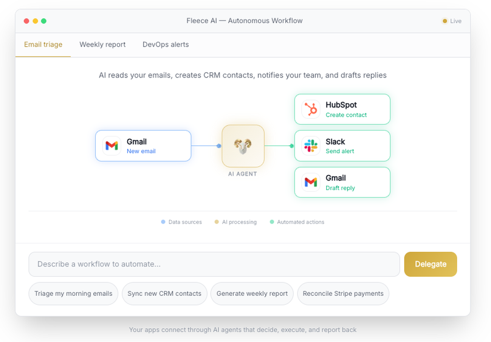 Fleece AI reads your emails, creates CRM contacts, notifies your team, and drafts replies