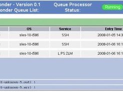 Task Details