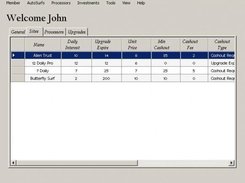 General Info of Sites You've Added