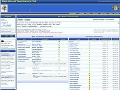 Role Assignment and Attendance Information