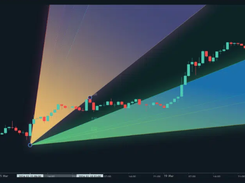 AvaFutures Screenshot 1