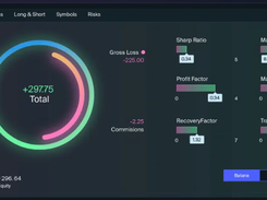 AvaFutures Screenshot 3