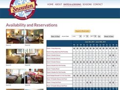 Availability Online Screenshot 3