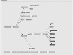 scene graph browser