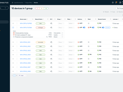 Business Hub - Monitor your devices