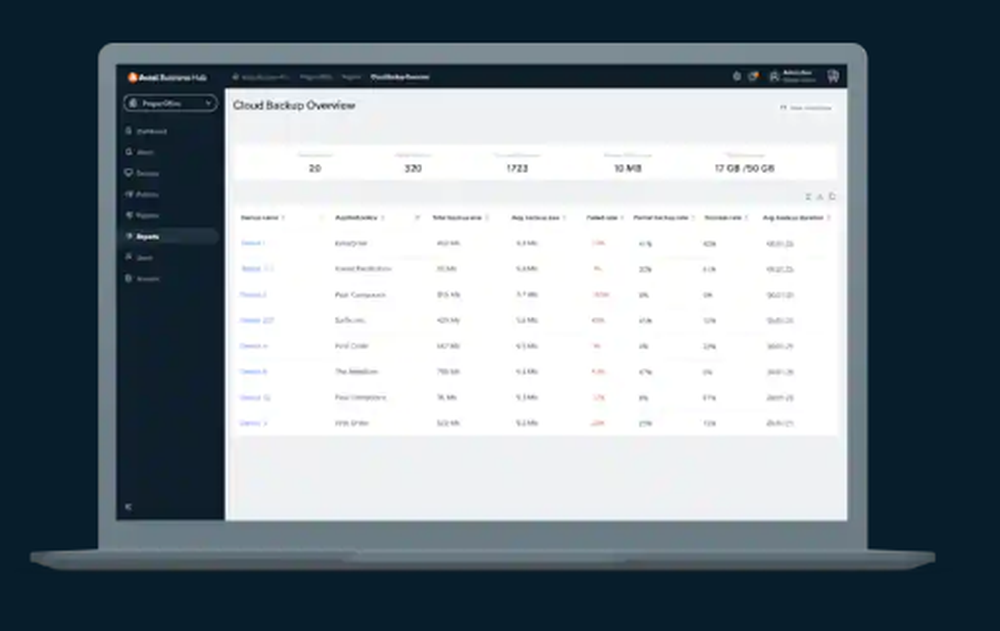 Avast Cloud Backup Screenshot 1