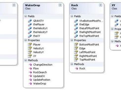 Initial UML diagram