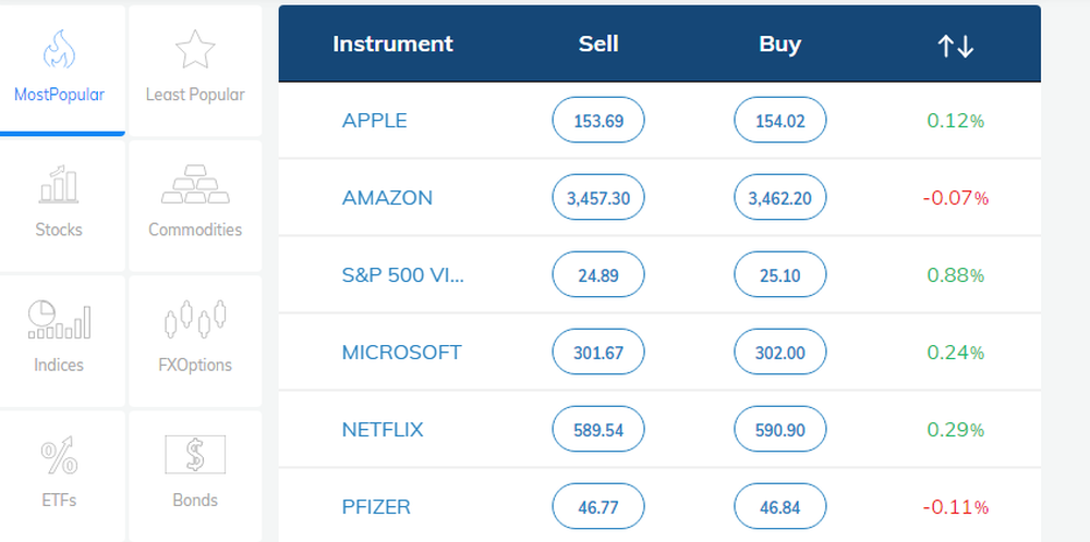 AvaTrade Screenshot 1