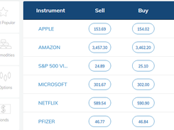 AvaTrade Screenshot 1