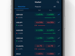 AvaTrade Screenshot 1