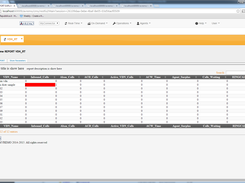 Define realtime report thresholds