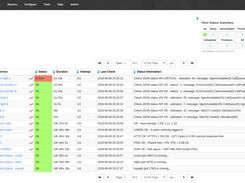 monitoring avaya tool project