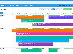 Resource Schedule