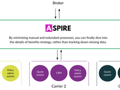 aspire-system