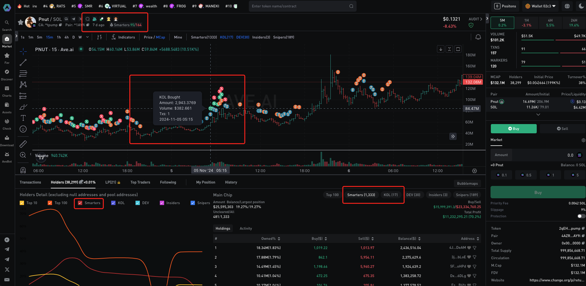 Ave.ai Reviews - 2026