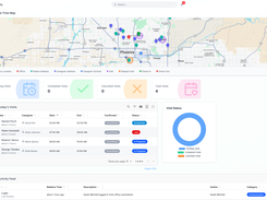 AveeCare Real-Time Care Map